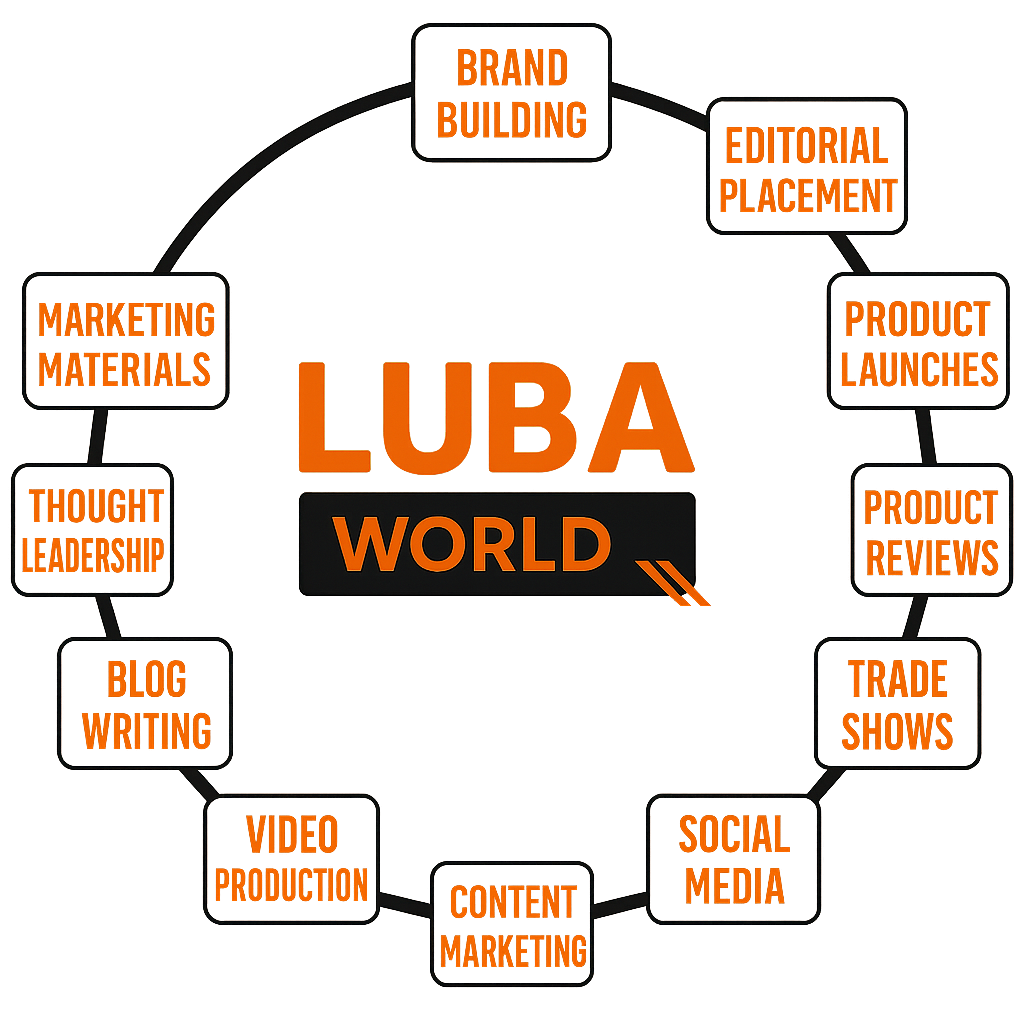 LUBA WORLD Digital Marketing Services - Brand Building, Content Marketing, Social Media, SEO and More